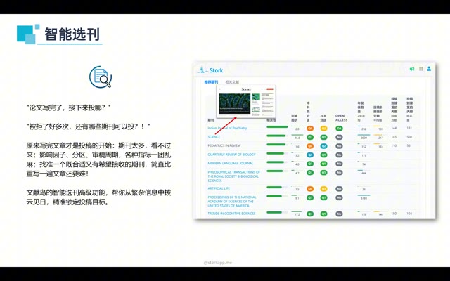 智能选刊