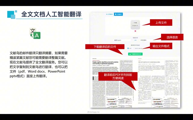 全文文档人工智能翻译