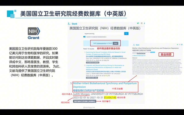 NIH经费数据库